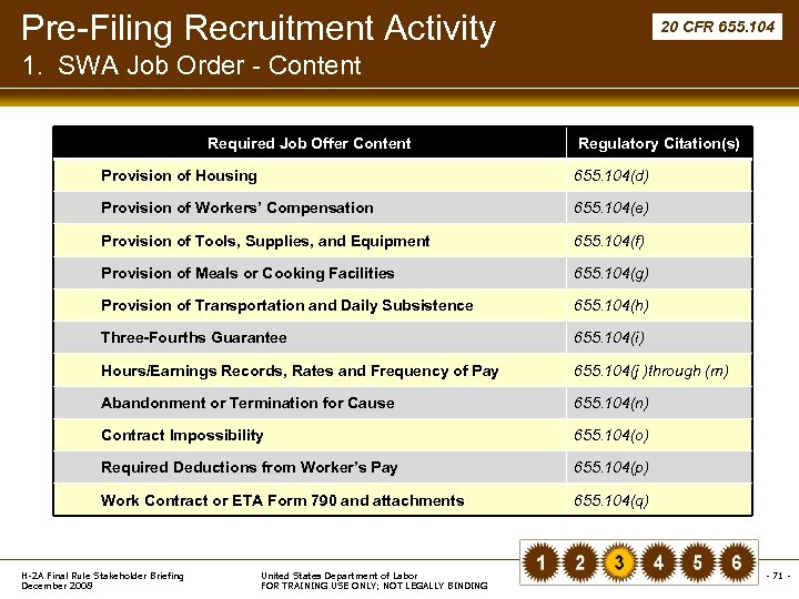 Pre-Filing Recruitment Activity 20 CFR 655. 104 1. SWA Job Order - Content Required