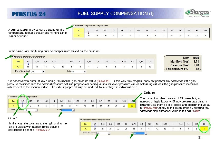 PERSEUS 24 FUEL SUPPLY COMPENSATION (I) A compensation may be set up based on