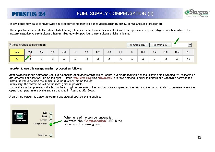 PERSEUS 24 FUEL SUPPLY COMPENSATION (II) This window may be used to activate a