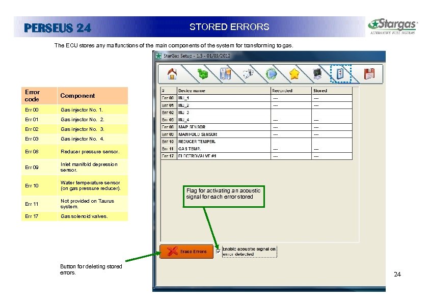 PERSEUS 24 STORED ERRORS The ECU stores any malfunctions of the main components of