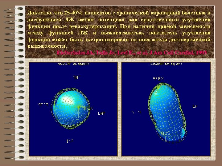 Доказано, что 25 -40% пациентов с хронической коронарной болезнью и дисфункцией ЛЖ имеют потенциал
