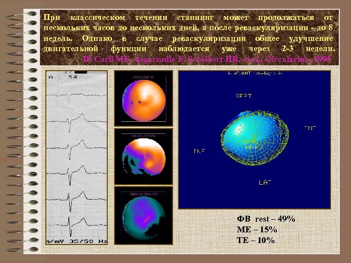 При классическом течении станнинг может продолжаться от нескольких часов до нескольких дней, а после