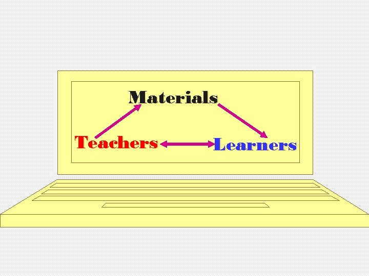 Materials Teachers Learners 