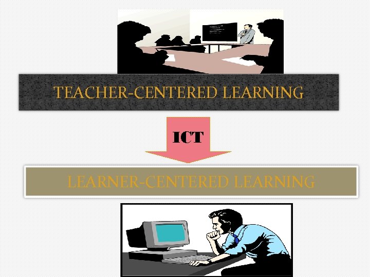 TEACHER-CENTERED LEARNING ICT LEARNER-CENTERED LEARNING 