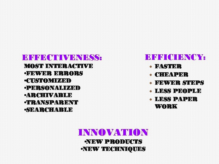 EFFECTIVENESS: EFFICIENCY: MOST INTERACTIVE • FEWER ERRORS • CUSTOMIZED • PERSONALIZED • ARCHIVABLE •