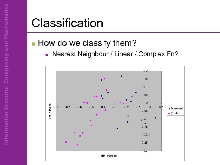 Classification n How do we classify them? n Nearest Neighbour / Linear / Complex