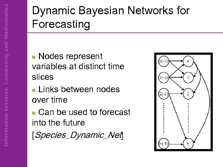 Dynamic Bayesian Networks for Forecasting Nodes represent variables at distinct time slices n Links