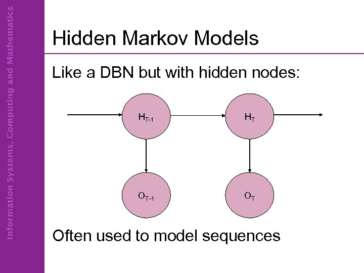 Hidden Markov Models Like a DBN but with hidden nodes: HT-1 HT OT-1 OT