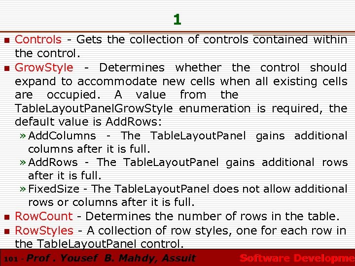 1 n n Controls - Gets the collection of controls contained within the control.