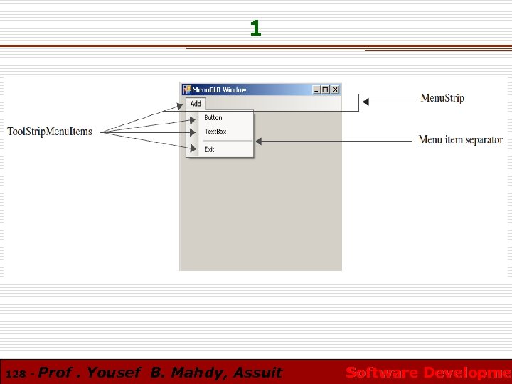 1 128 - Prof. Yousef B. Mahdy, Assuit Software Developmen Software Developme 