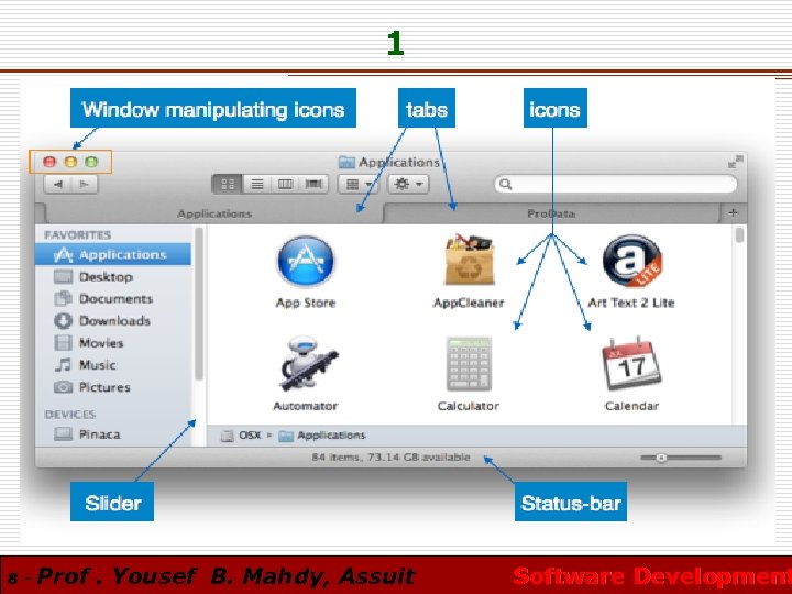 1 8 - Prof. Yousef B. Mahdy, Assuit Software Development 