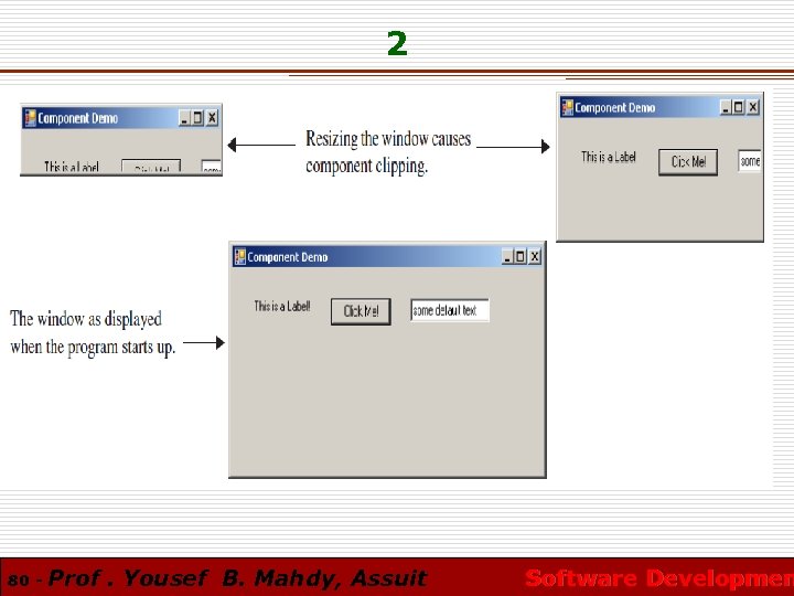 2 80 - Prof. Yousef B. Mahdy, Assuit Software Developmen 