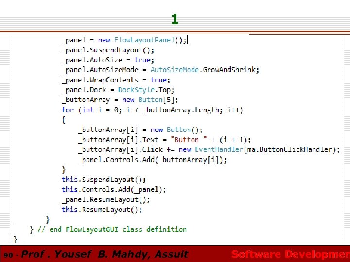 1 90 - Prof. Yousef B. Mahdy, Assuit Software Developmen 
