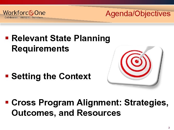 Agenda/Objectives § Relevant State Planning Requirements § Setting the Context § Cross Program Alignment: