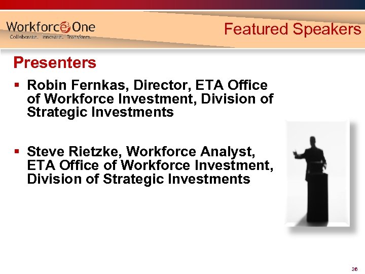 Featured Speakers Presenters § Robin Fernkas, Director, ETA Office of Workforce Investment, Division of