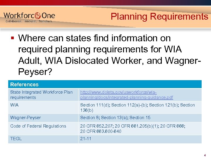 Planning Requirements § Where can states find information on required planning requirements for WIA
