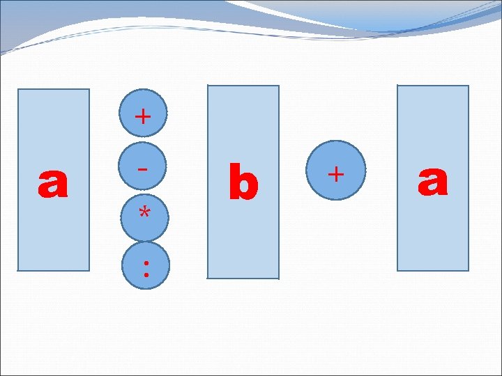 + a * : b + a 