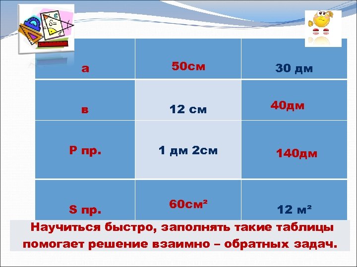 а 50 см в 12 см Р пр. 1 дм 2 см 30 дм