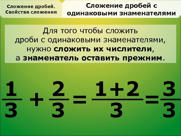 Сложение дробей. Свойства сложения Сложение дробей с одинаковыми знаменателями Для того чтобы сложить дроби