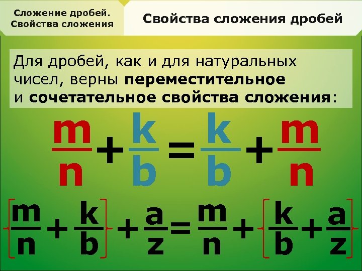 Сложение дробей. Свойства сложения дробей Для дробей, как и для натуральных чисел, верны переместительное