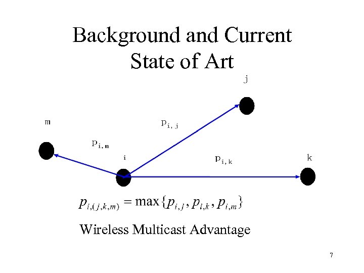 Background and Current State of Art Wireless Multicast Advantage 7 