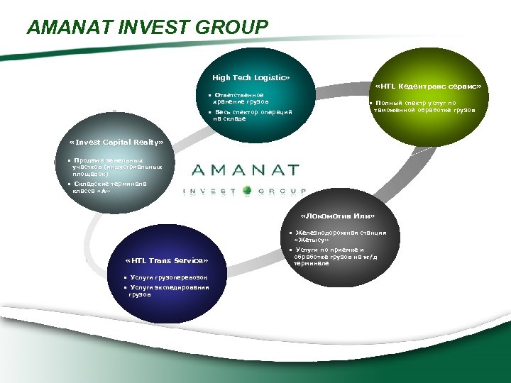 AMANAT INVEST GROUP High Tech Logistic» «HTL Кедентранс сервис» • Ответственное хранение грузов •