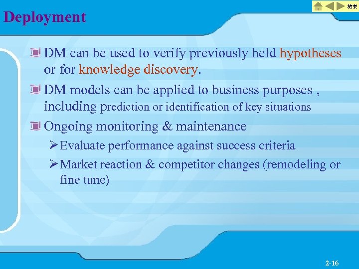 結束 Deployment DM can be used to verify previously held hypotheses or for knowledge