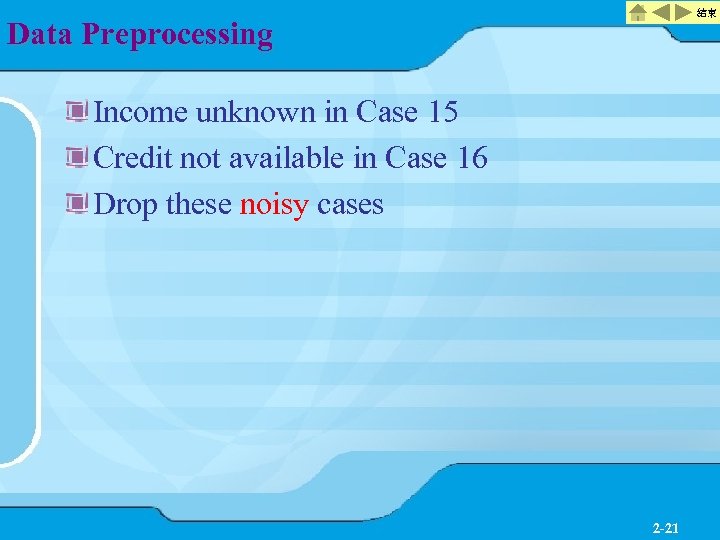 結束 Data Preprocessing Income unknown in Case 15 Credit not available in Case 16