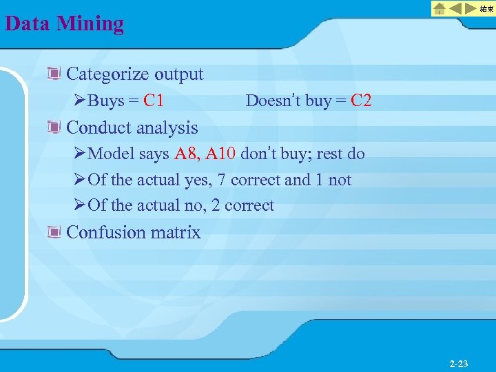 結束 Data Mining Categorize output Ø Buys = C 1 Doesn’t buy = C