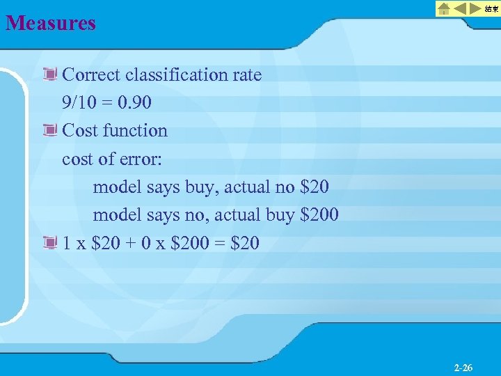 結束 Measures Correct classification rate 9/10 = 0. 90 Cost function cost of error: