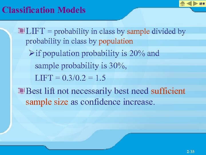 結束 Classification Models LIFT = probability in class by sample divided by probability in