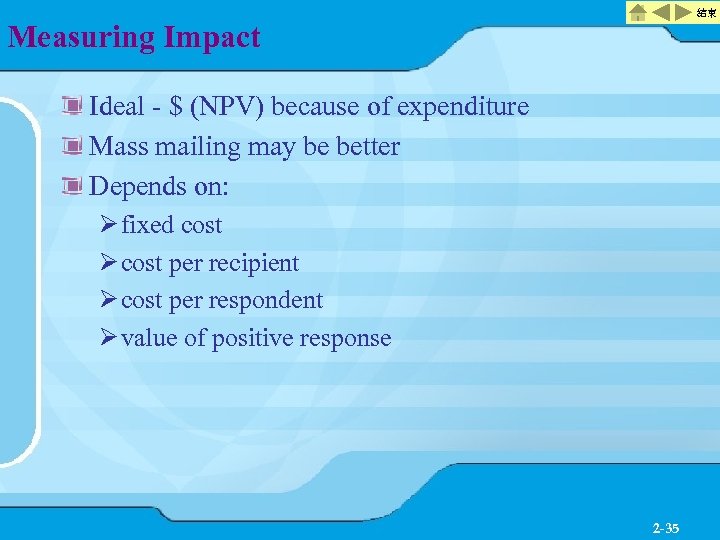 結束 Measuring Impact Ideal - $ (NPV) because of expenditure Mass mailing may be