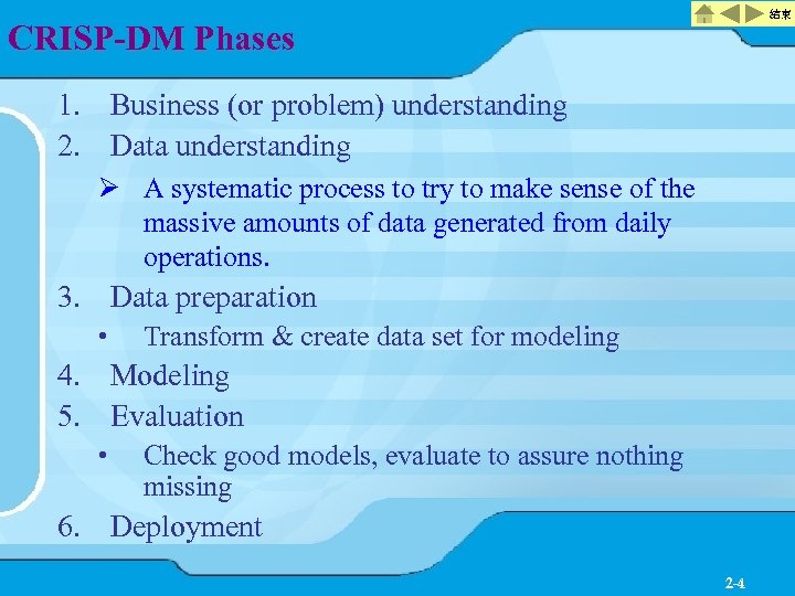 結束 CRISP-DM Phases 1. Business (or problem) understanding 2. Data understanding Ø A systematic