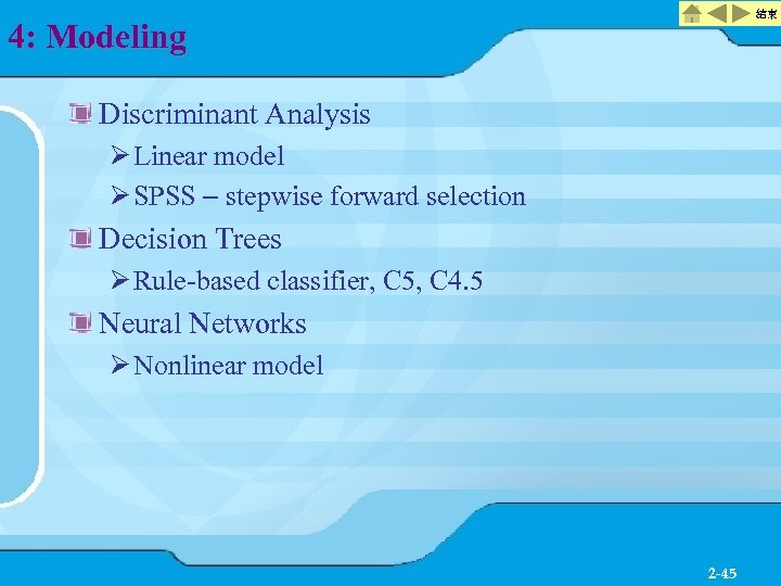 結束 4: Modeling Discriminant Analysis Ø Linear model Ø SPSS – stepwise forward selection
