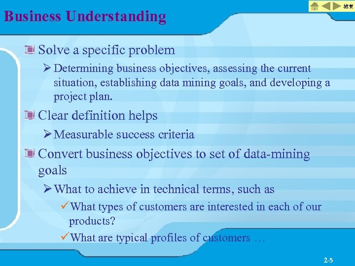 結束 Business Understanding Solve a specific problem Ø Determining business objectives, assessing the current