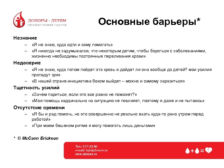 Основные барьеры* Незнание – «Я не знаю, куда идти и кому помогать» – «Я