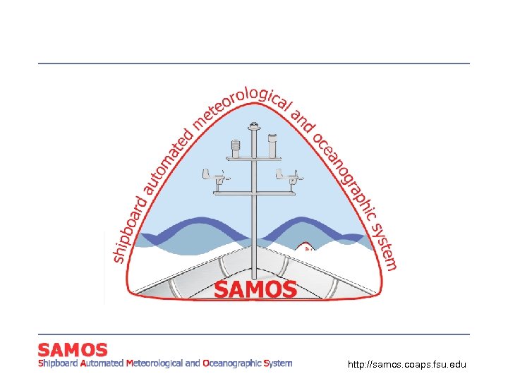http: //samos. coaps. fsu. edu 