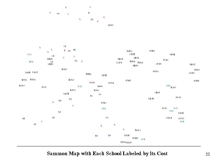 Sammon Map with Each School Labeled by its Cost 22 