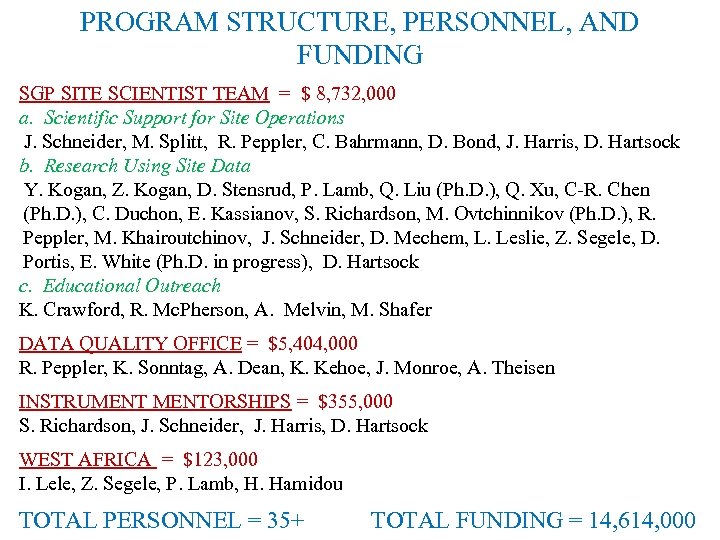 PROGRAM STRUCTURE, PERSONNEL, AND FUNDING SGP SITE SCIENTIST TEAM = $ 8, 732, 000
