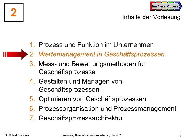 Business Process 2 Inhalte der Vorlesung 1. Prozess und Funktion im Unternehmen 2. Wertemanagement