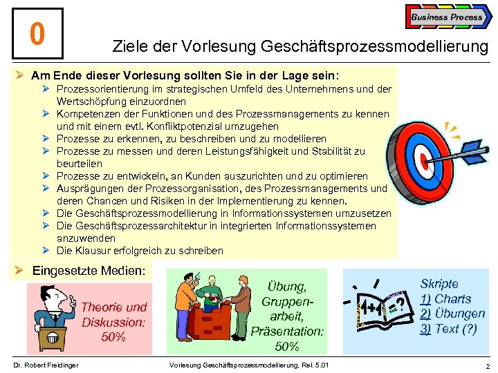 0 Business Process Ziele der Vorlesung Geschäftsprozessmodellierung Ø Am Ende dieser Vorlesung sollten Sie