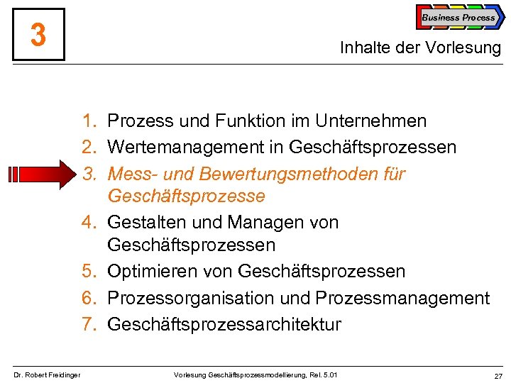 Business Process 3 Inhalte der Vorlesung 1. Prozess und Funktion im Unternehmen 2. Wertemanagement