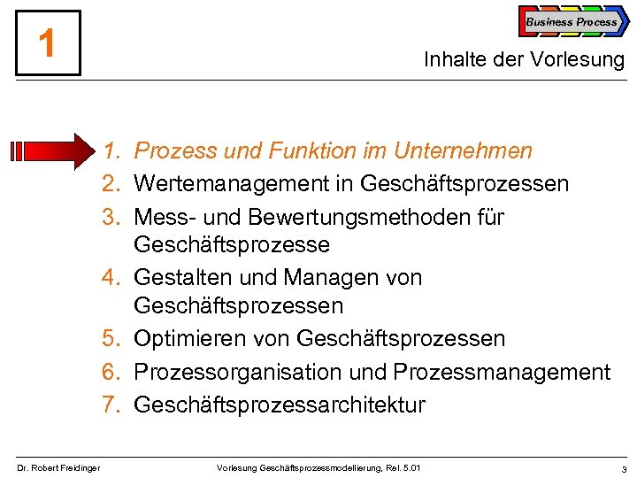 Business Process 1 Inhalte der Vorlesung 1. Prozess und Funktion im Unternehmen 2. Wertemanagement