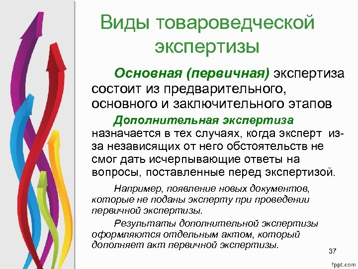 Виды товароведческой экспертизы Основная (первичная) экспертиза состоит из предварительного, основного и заключительного этапов Дополнительная