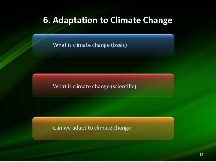 6. Adaptation to Climate Change What is climate change (basic) What is climate change