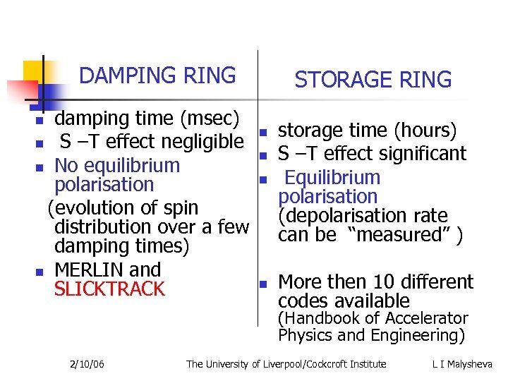 DAMPING RING damping time (msec) n S –T effect negligible n No equilibrium polarisation