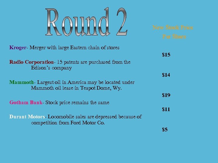 New Stock Price Per Share Kroger- Merger with large Eastern chain of stores $15