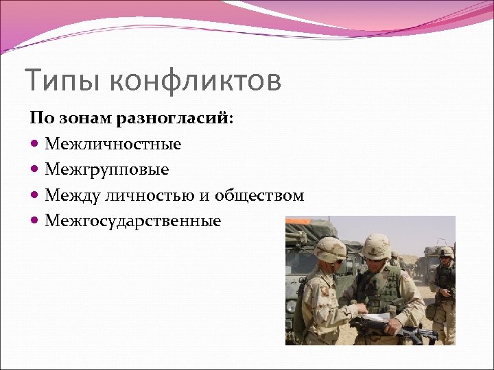 Типы конфликтов По зонам разногласий: Межличностные Межгрупповые Между личностью и обществом Межгосударственные 