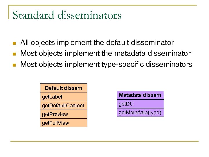 Standard disseminators n n n All objects implement the default disseminator Most objects implement