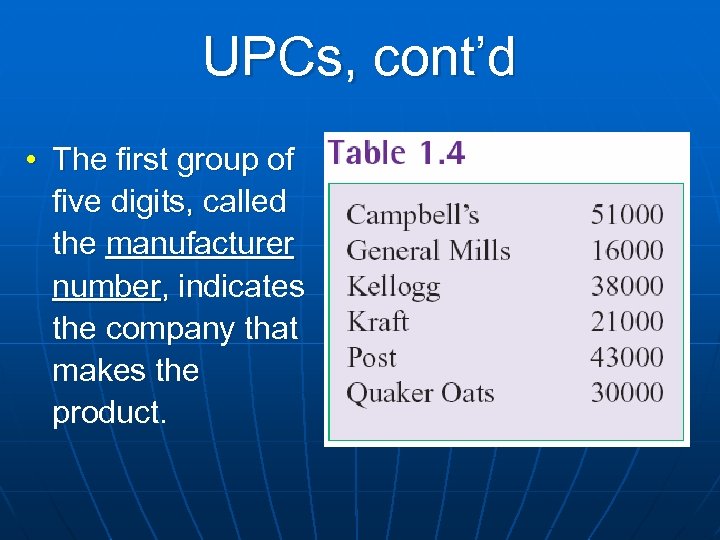 UPCs, cont’d • The first group of five digits, called the manufacturer number, indicates